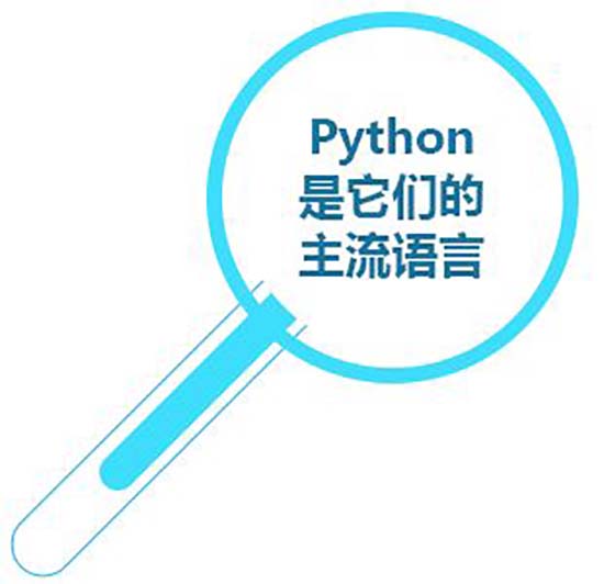 學python去哪個培訓班