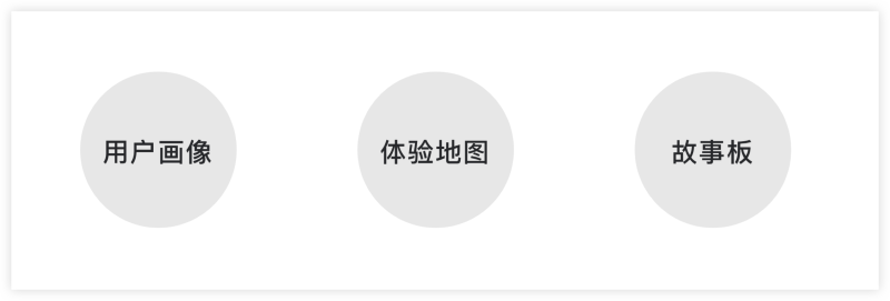 UI設(shè)計(jì)