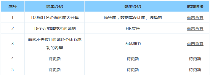 影視后期動(dòng)畫培訓(xùn)要學(xué)啥？