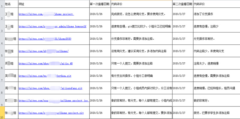 python培訓之追蹤學生代碼軌跡10