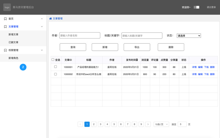 pc端原型畫法01