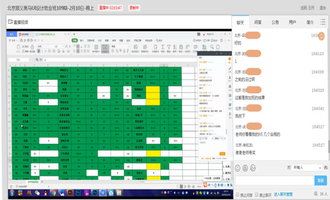 項目完成情況