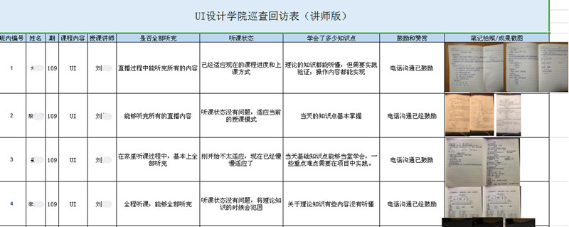 學員學習情況登記