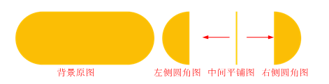 css3的優(yōu)點(diǎn)