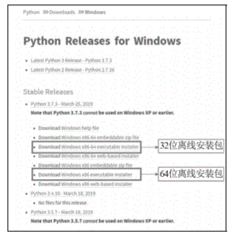 Python下載列表